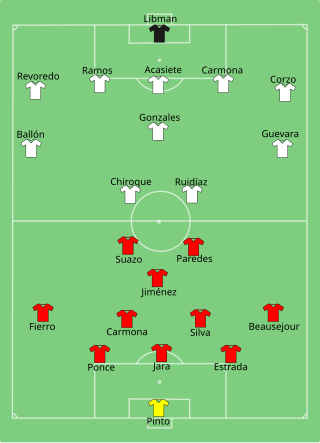 Alineación inicial