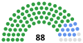 Vignette pour la version du 21 octobre 2022 à 13:05