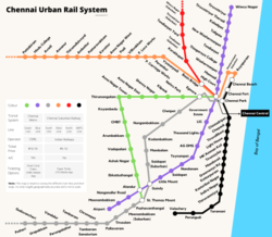 A graphical representation of the different public transit railway lines inside city limits in Chennai (including the Chennai Suburban Railway and the Chennai Metro) and their connections.