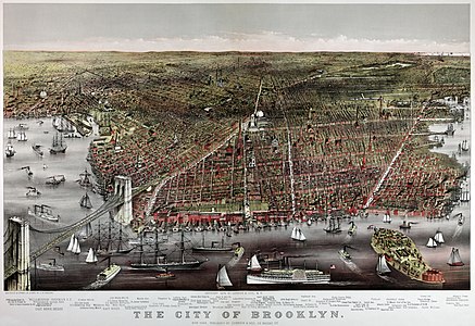 1879 yılında Brooklyn, sol tarafında Brooklyn Köprüsü, sağ tarafında Governors Island görünmektedir. (Üreten: Currier and Ives)