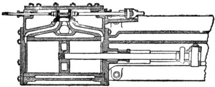 EB1911 Steam Engine Fig. 18.png