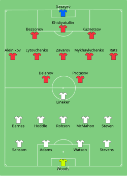 Deployment England against USSR