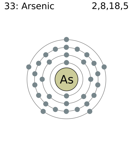 File:Electron shell 033 arsenic.png