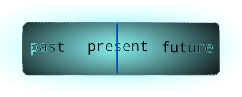File:English Grammar Time Simple Present.png