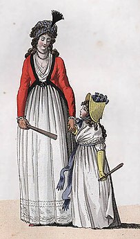 Moda feminina do século XVIII.