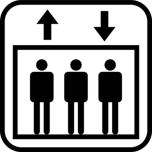 Ascensor: Historia, Elementos constitutivos, Dispositivos de seguridad