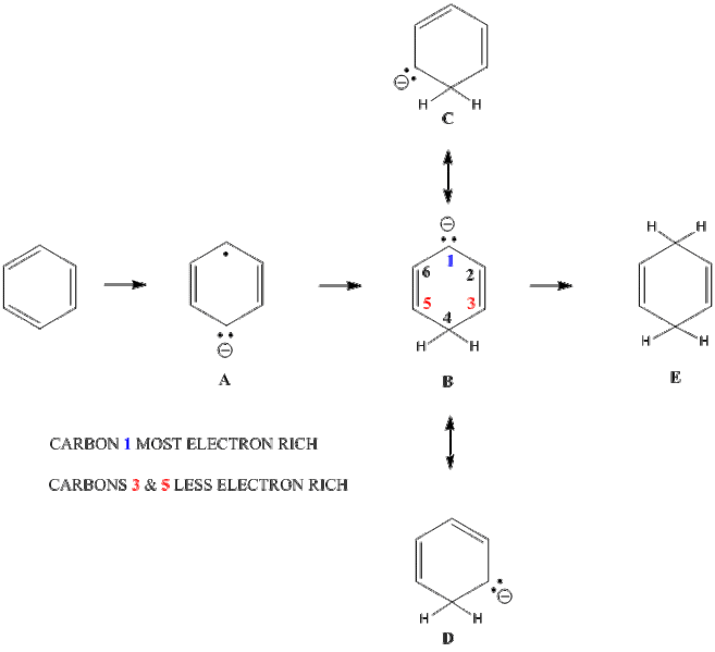 File:Fig 3 Cyclohexadienyl Anion.gif