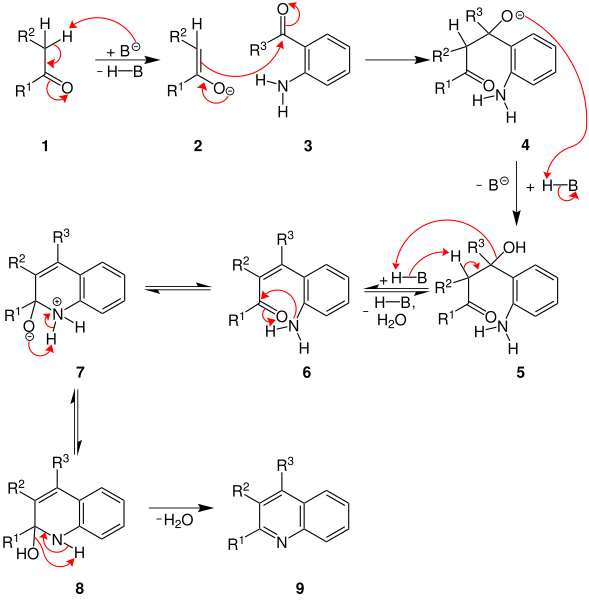 File:Friedländer Mechanismus Version 4.svg