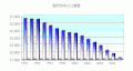 Миниатюра для версии от 06:26, 19 февраля 2008