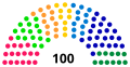 Vignette pour la version du 20 août 2021 à 20:57