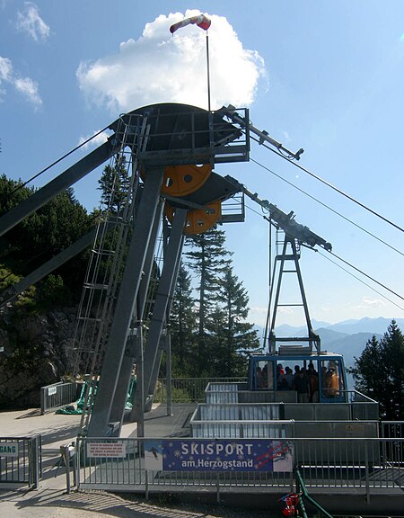 Herzogstand Ropeway 070826