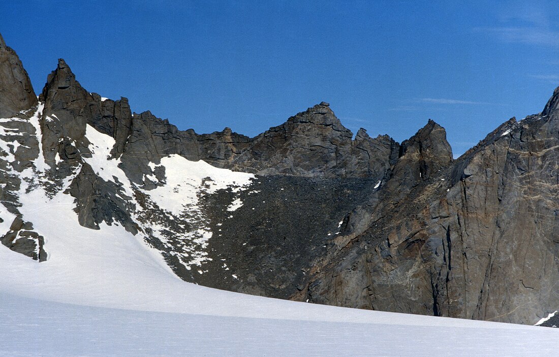 Mount Hochlin