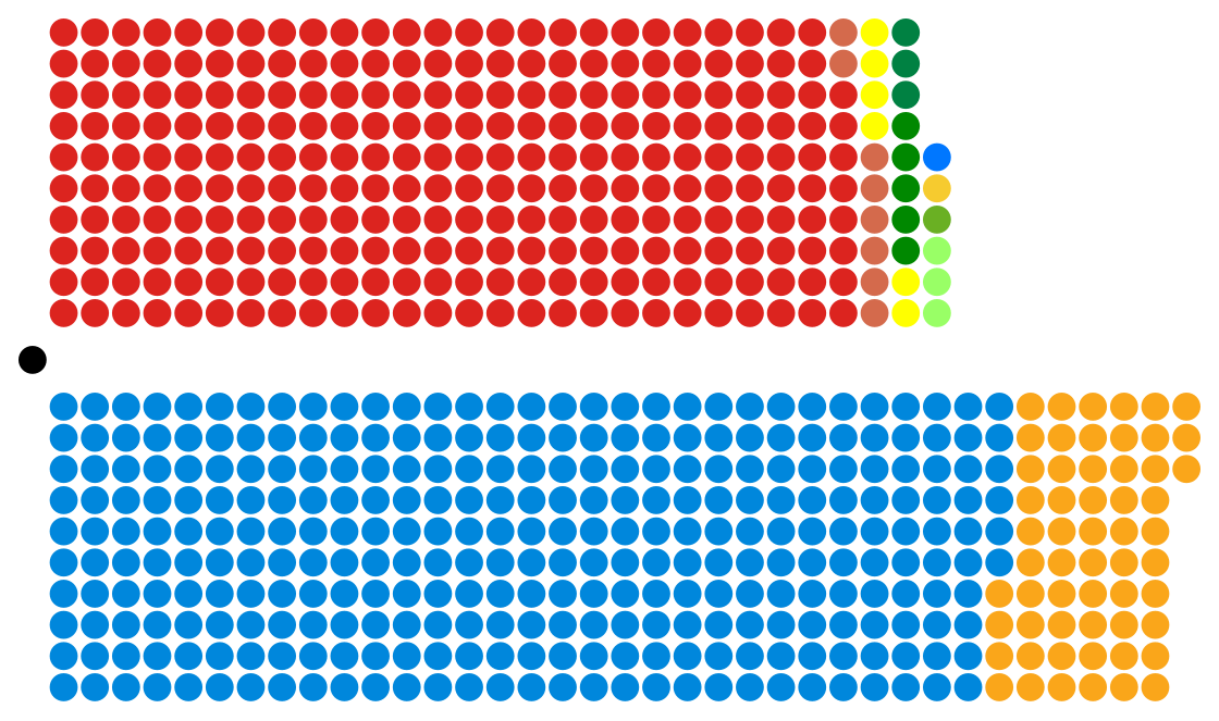 House of Commons (Start of 55th Parliament).svg