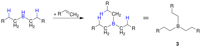 Hydroboration-overview2