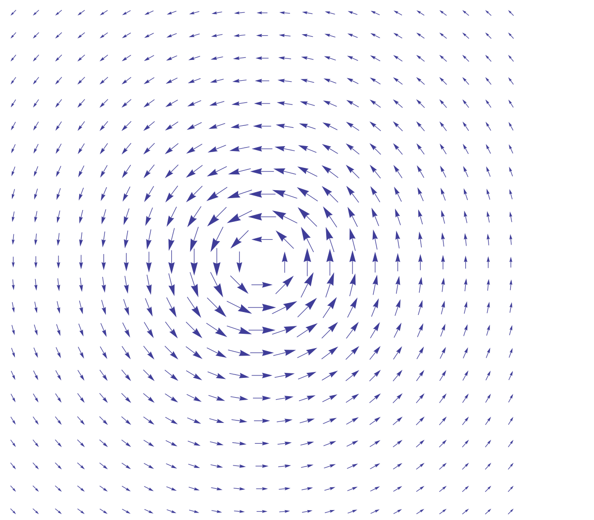 De Rham cohomology