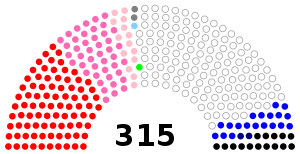 Italia Senato 1963.svg