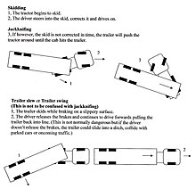 JACKKNIFE definition in American English