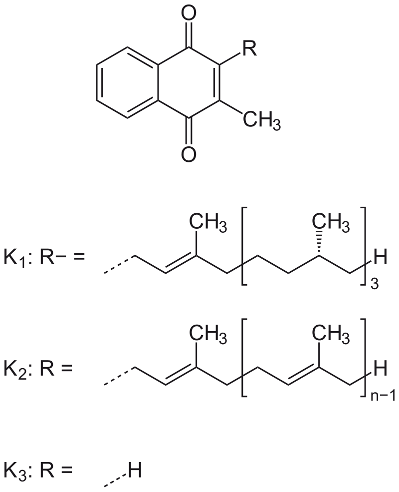 Struktura chemiczna witamin K1, K2 i K3