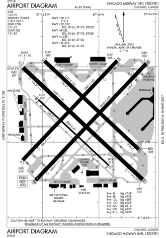 Midway International Airport Wikipedia   330px KMDW Airport Map 