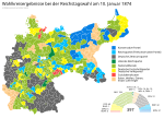 Vignette pour Élections législatives allemandes de 1874