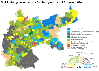 Reichstagswahl 1874