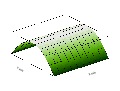 Vorschaubild der Version vom 00:42, 3. Sep. 2014