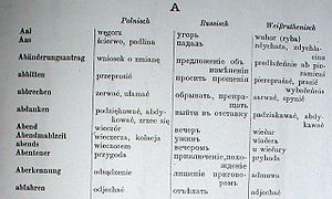 Слоўнік: сабраньне словаў зь іхнімі значэньнямі