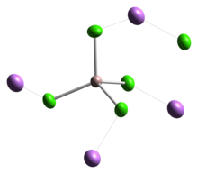 LiAlCl4-xtal-1982-Al-Coord-CM-3D-ellipsoids.png 