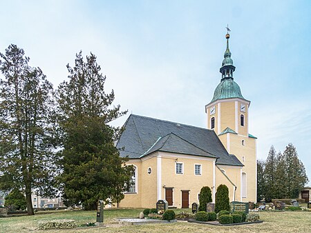 Meltewitz Kirche