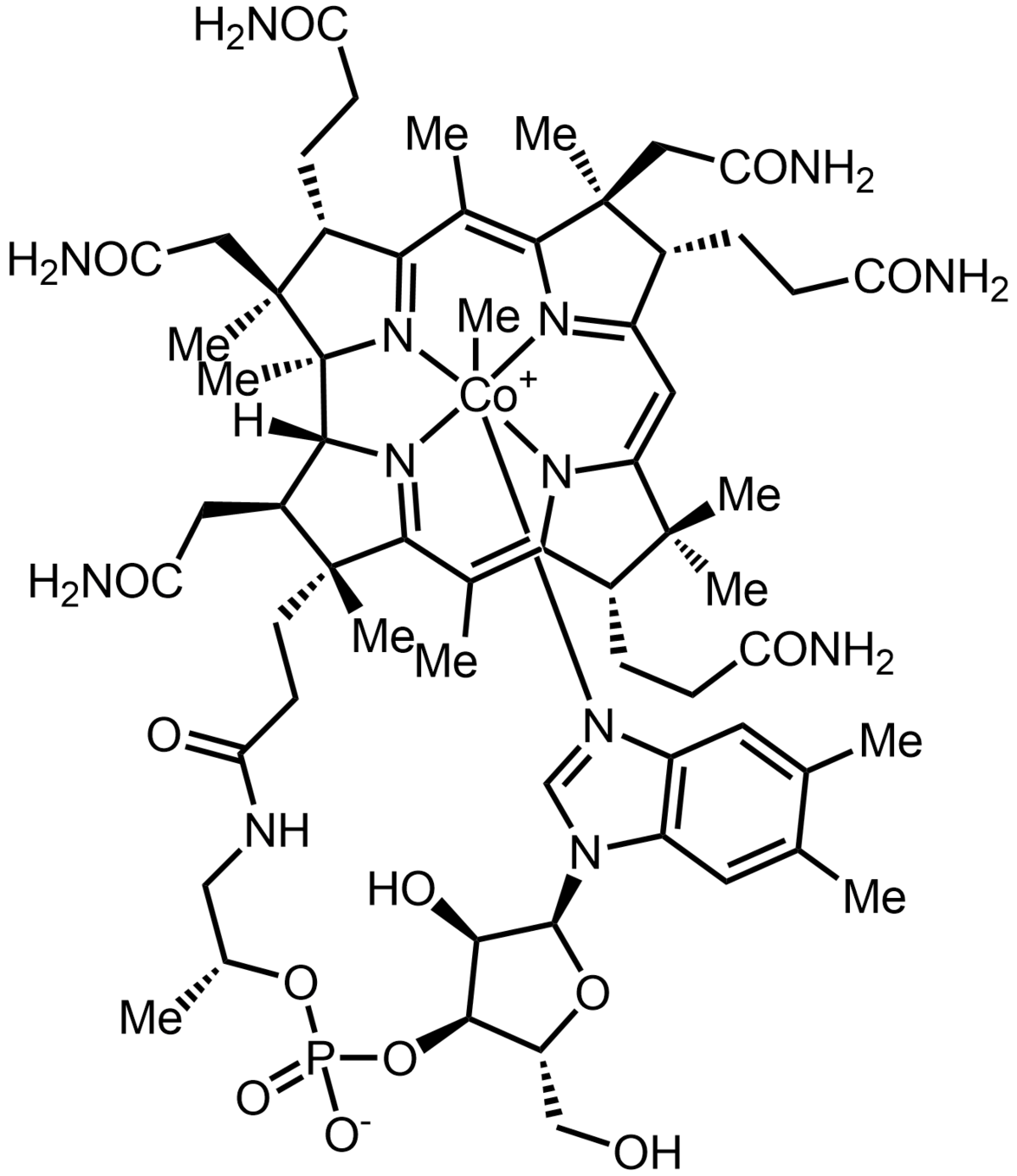 Trots Verwoesting Peave Methylcobalamine - Wikipedia