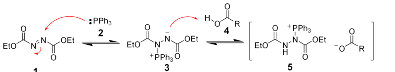 File:Mitsunobu Reaction Mechanism (cropped) Top.png