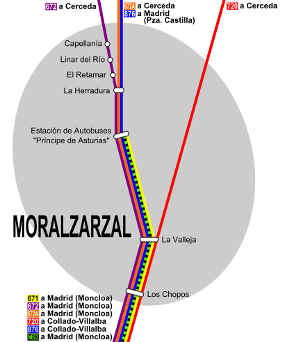 Cómo llegar a Estación De Autobuses De Moralzarzal en transporte público - Sobre el lugar