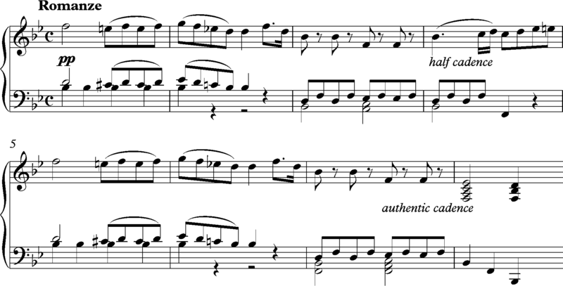 File:Mozart Romanze from Piano Concerto 20.png