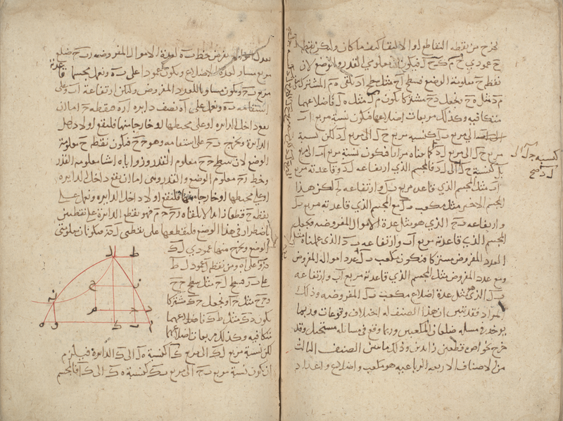 File:Omar Khayyam Algebra.png