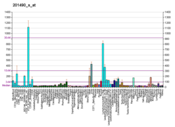 PBB GE PPIF 201490 s bei fs.png