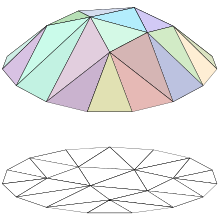 A piecewise linear function in two dimensions (top) and the convex polytopes on which it is linear (bottom) Piecewise linear function2D.svg