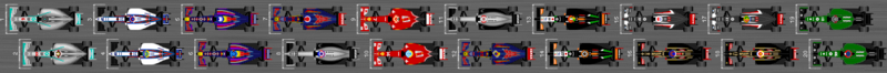 Schéma de la grille de qualification du Grand Prix automobile d'Abou Dabi 2014