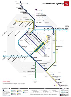 Regional Transportation District