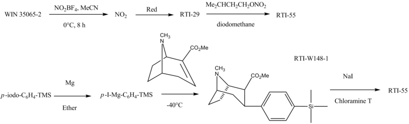 РТИ-55 Syntheses.png