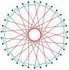 Regelmäßige Sternkürzung 17-5 2.svg