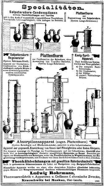 File:Rohrmann Krauschwitz.jpg