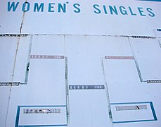 Seoul women's tennis results.jpg