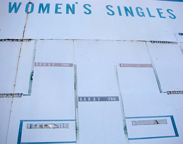 Women's singles results board