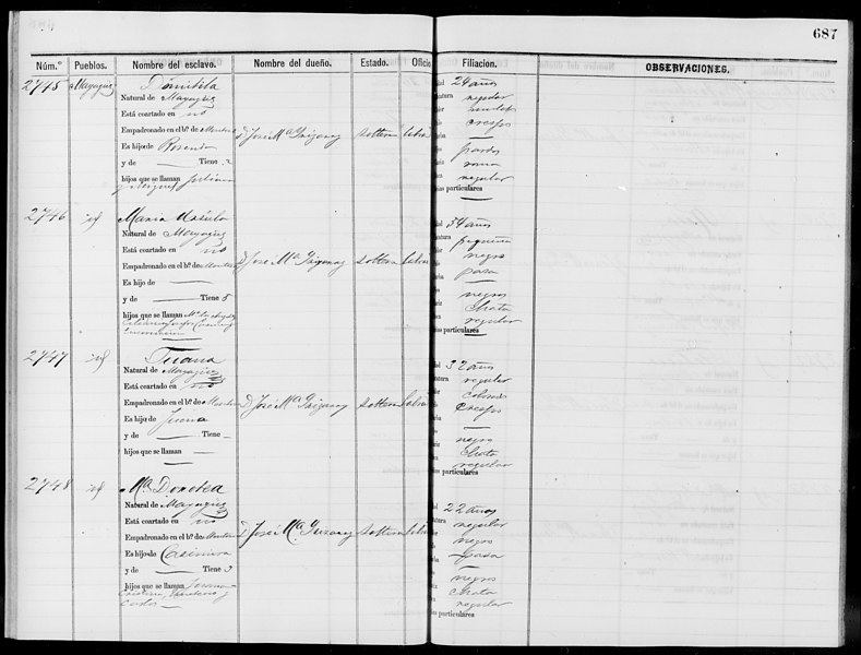 File:Slave Schedules for District 4, Mayaguez(...) - NARA - 63811126 (page 270).jpg