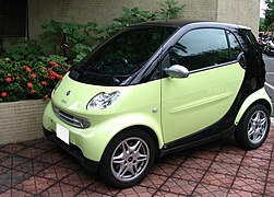 Smart Fortwo (w450)