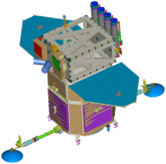 SDO 3-D schematic.