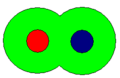 Ionenpaar, mit gemeinsamer Solvationshülle Lösungsmittelsepariertes Ionenpaar