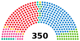 Elecciones generales de España de 2023
