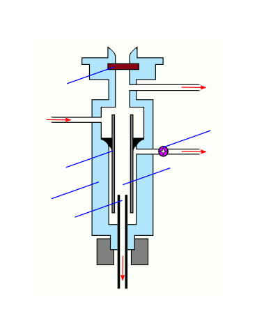 File:Split splitless injektor gas chromatography.svg - Wikimedia