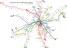 Netwerkkaart van de Tram van Leipzig